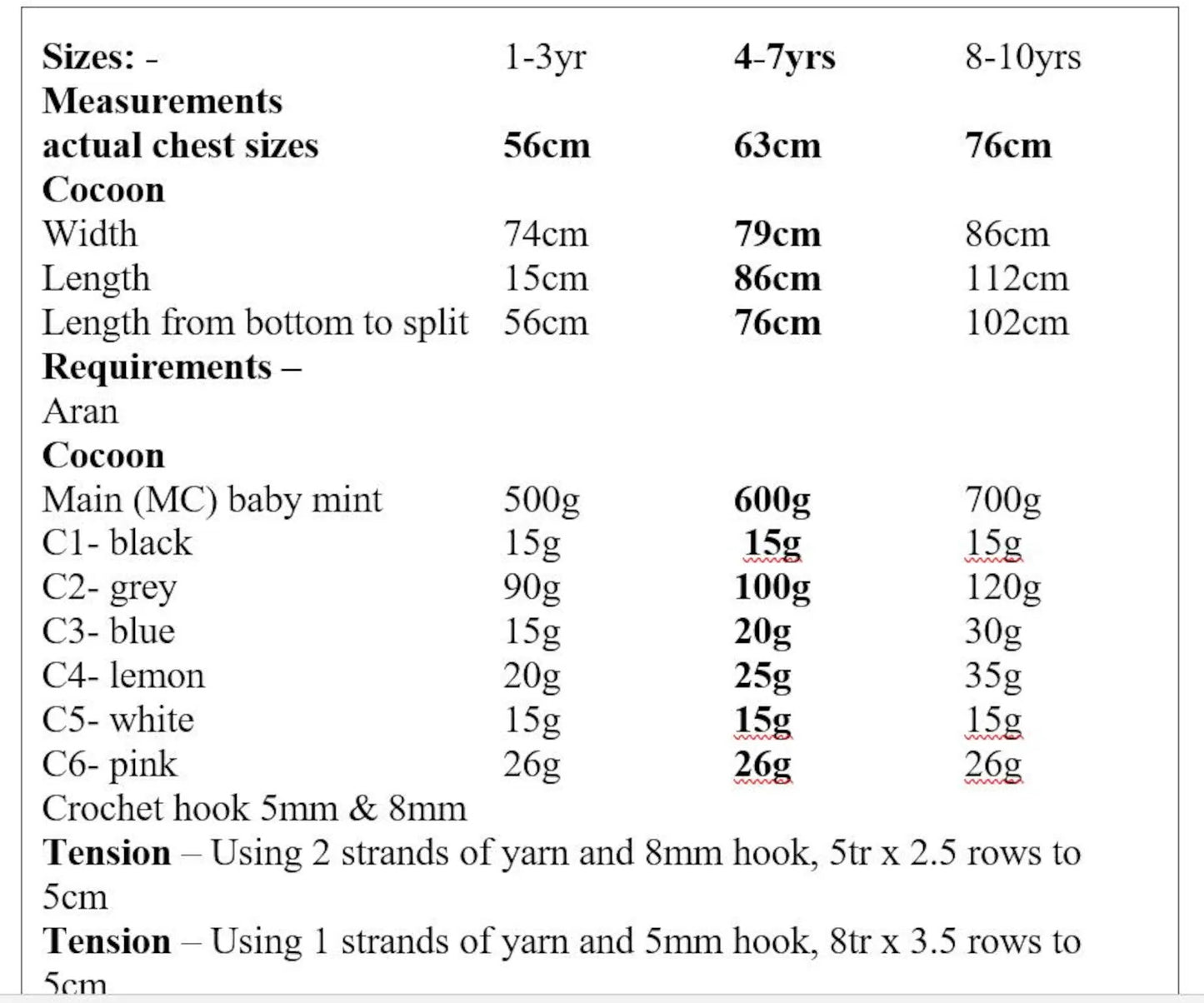 Nightwatch Nest Wrap Crochet Pattern